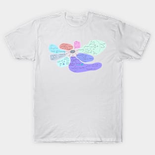 The map of mathematics T-Shirt